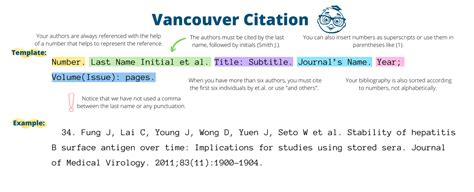 referencia vancouver online|Free Vancouver citation generator [2024 Update]